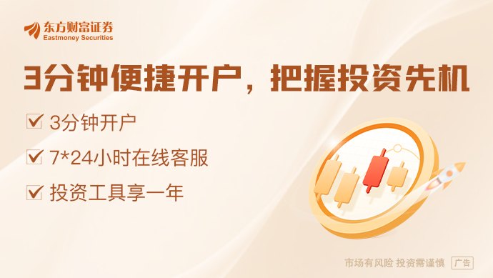 点阵图最后的“降息点”恐将消失！美联储“紧缩蜕变”将从本月开始